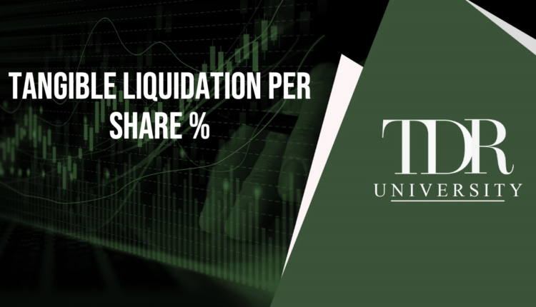 Liquidation Per Share %